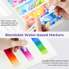 Ohuhu Paper-friendly (No Peeling) Markers Water-based 60 Colors
