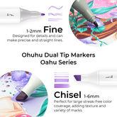 Ohuhu Oahu 320 Colors Dual Tips Alcohol Art Markers, Fine & Chisel (New Color Codes)