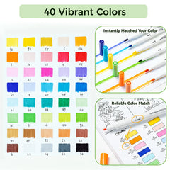 Ohuhu Pupe B 40 Paper-friendly (No Peeling) Markers& Coloring Book Set